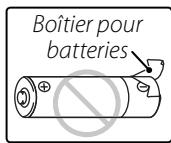 FUJIFILM A100 - Attention - 1