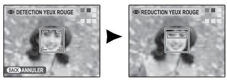 FUJIFILM A100 - REDUC. YEUX ROUGE - 3