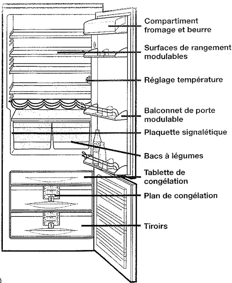 LIEBHERR ICU2752 - Description de l'appareil et de ses aménagements - 1