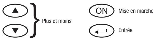 TERRAILLON FITNESS COACH STYLE - DESCRIPTION DU PRODUIT - 3