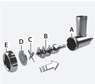 ELECTROLUX KM4200 - Les instructions suivantes doivent être lues attentivement avant d'utiliser la machine pour la première fois. - 10