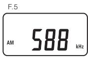 PROLINE CD6604 - ANTENNE FM - 1