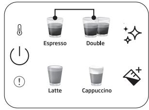BEKO EXPRESSOCEP5304X - Setting amounts for Latte, Cappuccino &amp; Milk Foam - 3