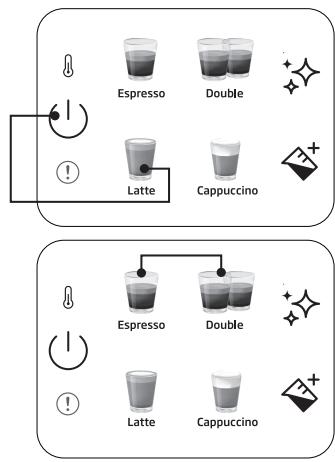 BEKO EXPRESSOCEP5304X - Impostare le quantità di Latte, Cappuccino e Schiuma di Latte - 2
