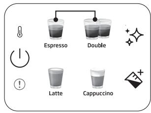 BEKO EXPRESSOCEP5304X - Pour réinitialiser un type de café aux paramètres par défaut/usine : - 1
