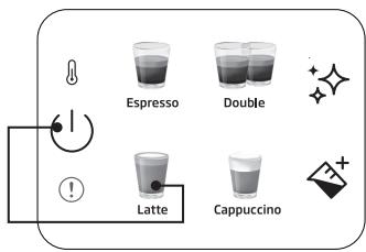 BEKO EXPRESSOCEP5304X - Réglage des durées pour le café au lait, le cappuccino et la mousse de lait - 2