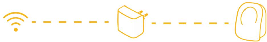 SOMFY 4387120 - Appairage avec la Gateway - 1
