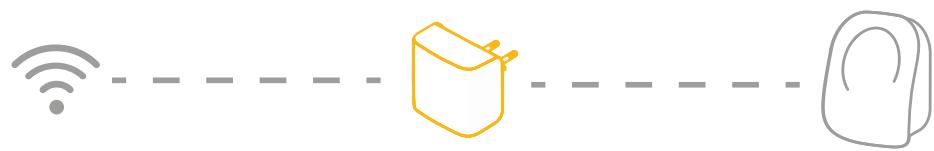 SOMFY 4387120 - Appairage avec la Gateway - 1