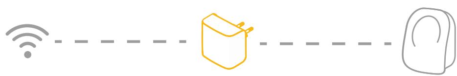 SOMFY 4387120 - Appairage avec la Gateway - 1