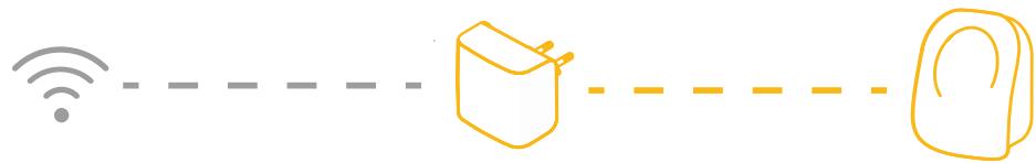 SOMFY 4387120 - Appairage avec la Gateway - 1