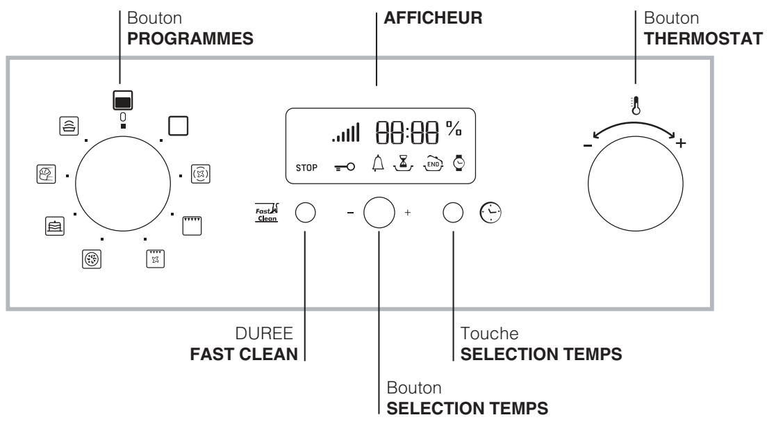 HOTPOINT FZ 99 GP 1FIX/HA - Branchement du câble d'alimentation au réseau électrique - 2