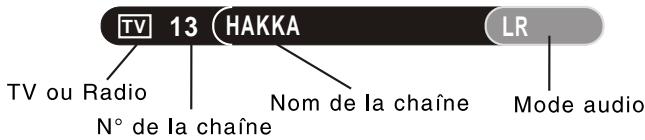 SIGMATEK DVB-160 HDMI - Changer de chaîne - 3