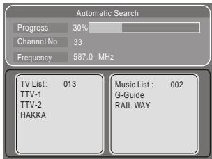 SIGMATEK DVB-160 HDMI - Connexion de télé, HDMI et VCR - 5