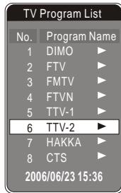 SIGMATEK DVB-160 HDMI - Affichage EPG - 1