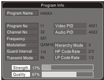 SIGMATEK DVB-160 HDMI - Informations relatives à l'affichage - 1