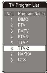 SIGMATEK DVB-160 HDMI - Changer de chaîne - 1