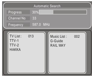SIGMATEK DVB-160 HDMI - Attentez la fin de l'opération. - 1