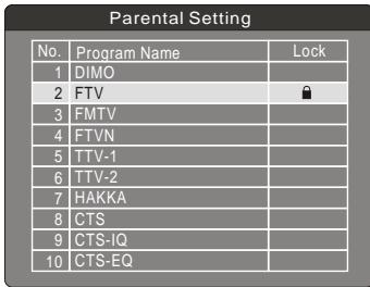SIGMATEK DVB-160 HDMI - Contrôle parental - 4