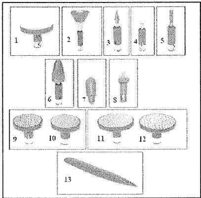 OKOAT NCW7 - PRINCIPALES OPÉRATIONS - 1