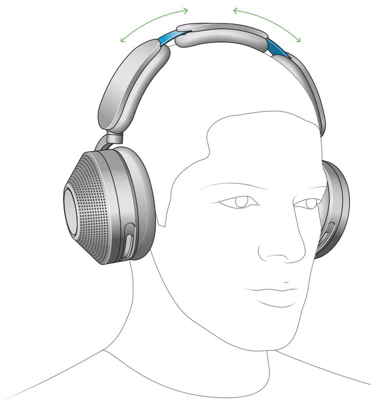DYSON 376062-01 - Monter votre casque - 2