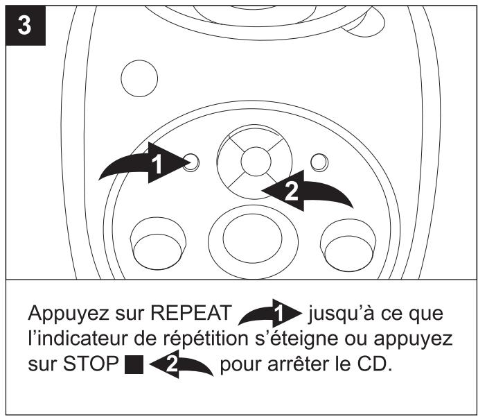 BARBIER K5000 BBZ - NOTES SE RAPPORTANT À LA LECTURE DES CD : - 3