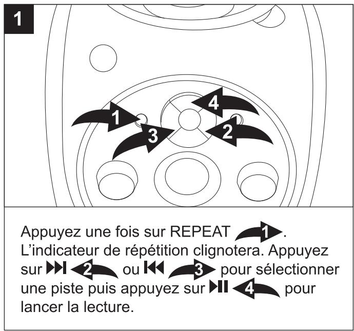 BARBIER K5000 BBZ - NOTES SE RAPPORTANT À LA LECTURE DES CD : - 1