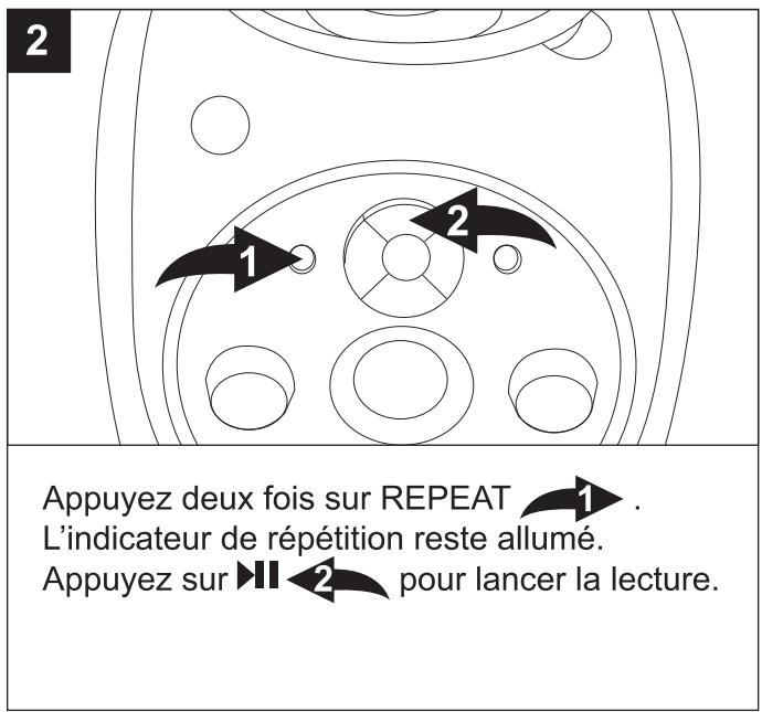 BARBIER K5000 BBZ - NOTES SE RAPPORTANT À LA LECTURE DES CD : - 2