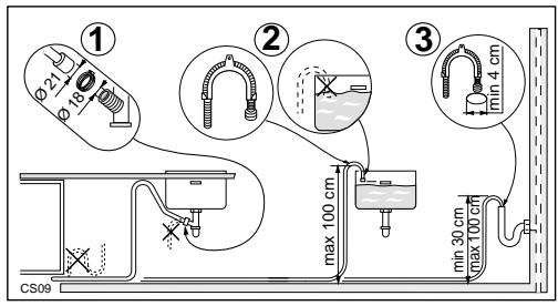 ARMAR IZZI ALUCO - Évacuation d'eau - 1