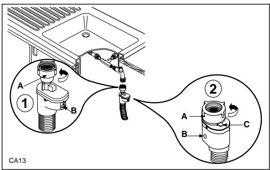 ARMAR IZZI ALUCO - En cas de débordement ou de fuite d'eau: - 1