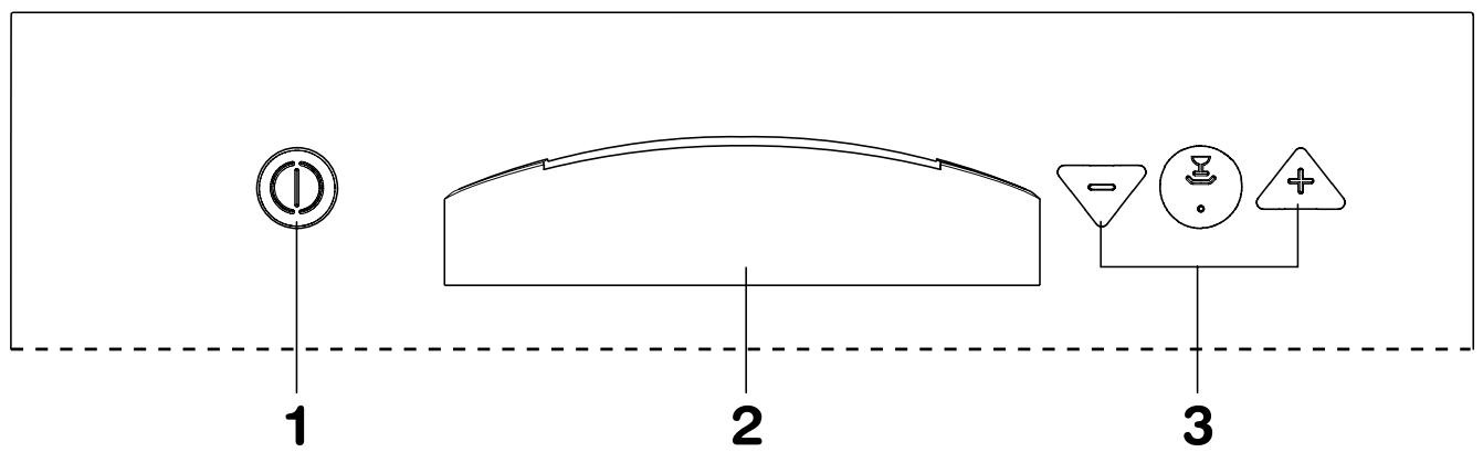 ARMAR IZZI ALUCO - Le bandeau de commandes - 1