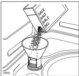 ARMAR IZZI ALUCO - Pour replir le réservoir: - 1