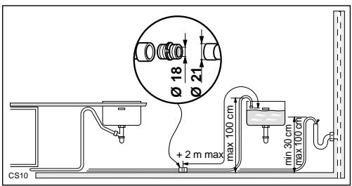 ARMAR IZZI ALUCO - Évacuation d'eau - 2