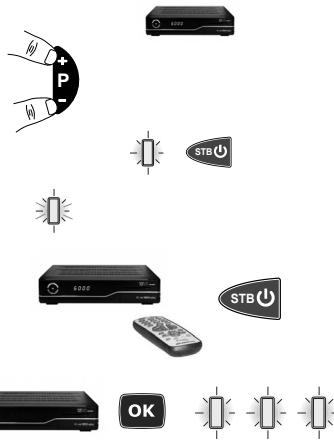 MELICONI TELEC A SMART 2 SENI - Uniquement pour les appareils : décodeurs satellite et TNT - 1