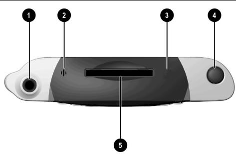HP H3800 - Top Panel - 1