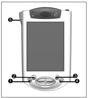 HP H3800 - Customize the application buttons - 1