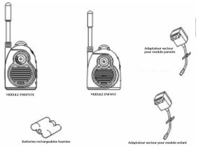 TECHFIVE BABYPHONE TF 141 - 1