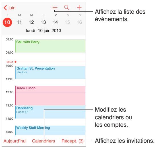APPLE iPH 4S 8GO - Calendrier en un coup d'oeil - 1