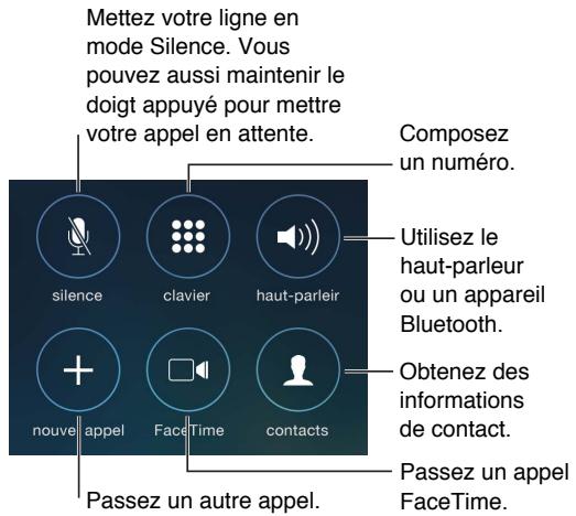 APPLE iPH 4S 8GO - Lors d'un appel - 1