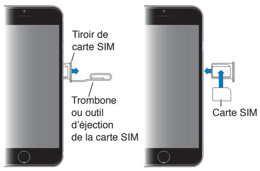 APPLE iPH 4S 8GO - Carte SIM - 1