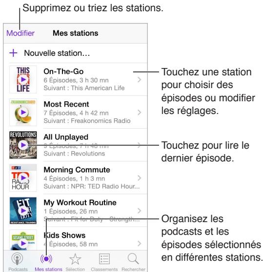 APPLE iPH 4S 8GO - Organiser vos favoris sous forme de stations - 1