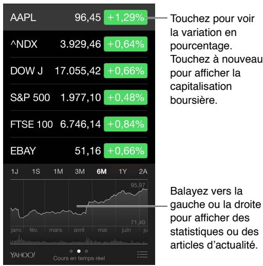 APPLE iPH 4S 8GO - Réglages des rappels - 2