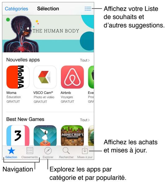 APPLE iPH 4S 8GO - L'App Store en un coup d'oeil - 1
