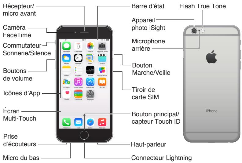 APPLE iPH 4S 8GO - Présentation de l'iPhone - 1