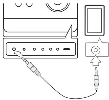 LG XB66 - Connexion PORT. IN - 1