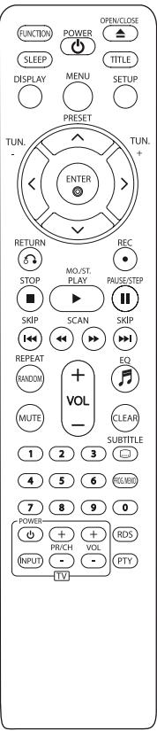 LG XB66 - Telekommande - 2