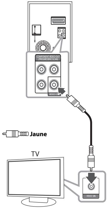 LG XB66 - Connexion video - 1