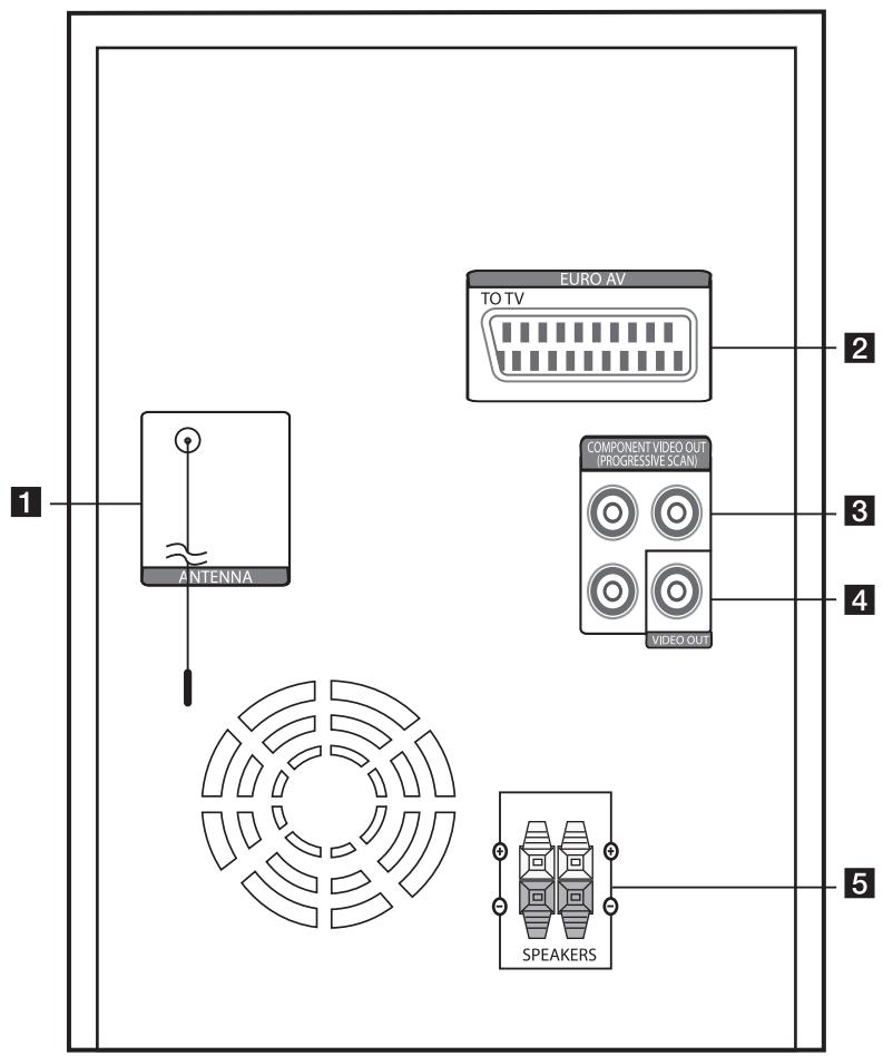LG XB66 - Panneau arrête - 1