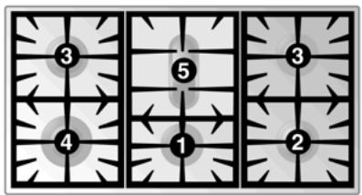 SMEG CS 18 V-5 - Diamètre des récipients - 2
