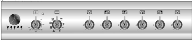 SMEG CS 18 V-5 - Le panneau frontal - 1