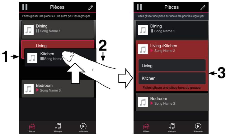 DENON AVC-X3800H - Regrouper des pieces - 1